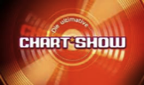 sweet on rtl
